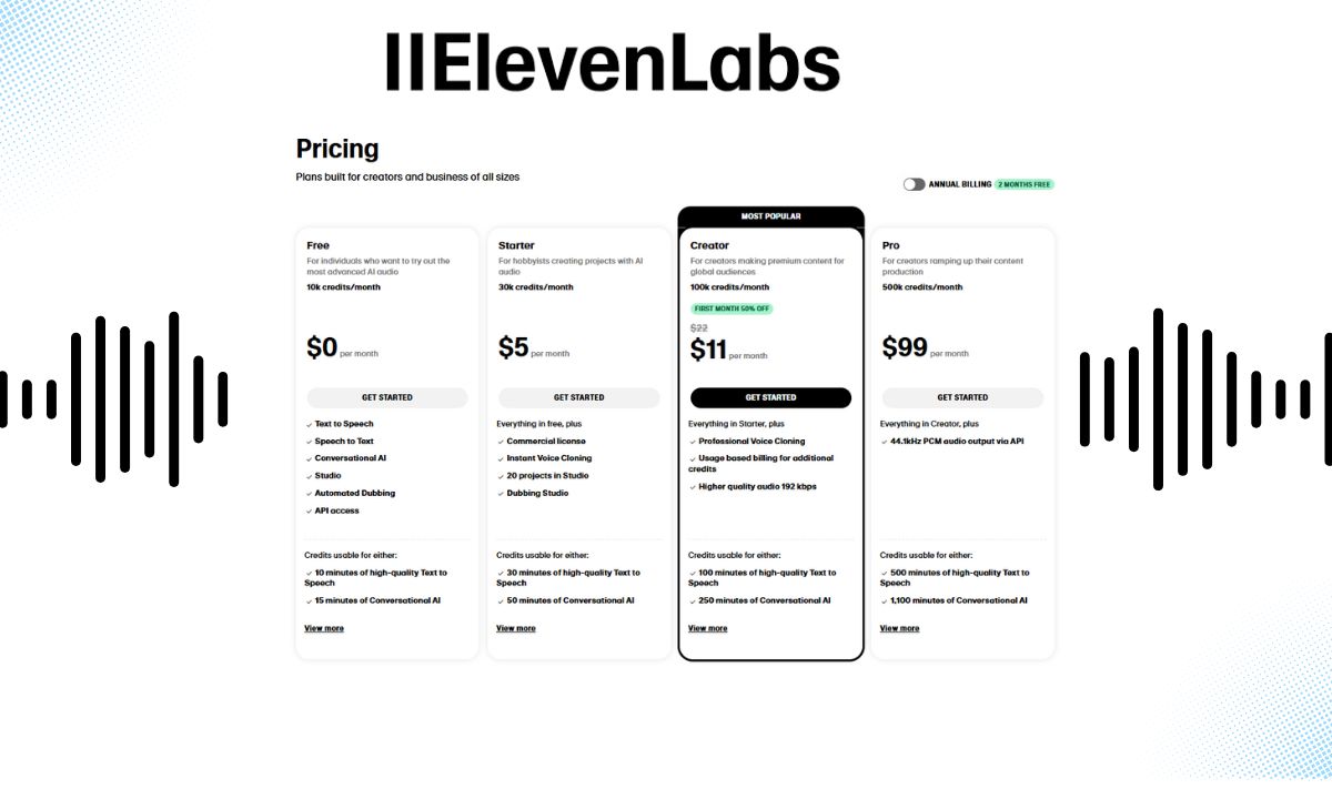 ElevenLabs Pricing
